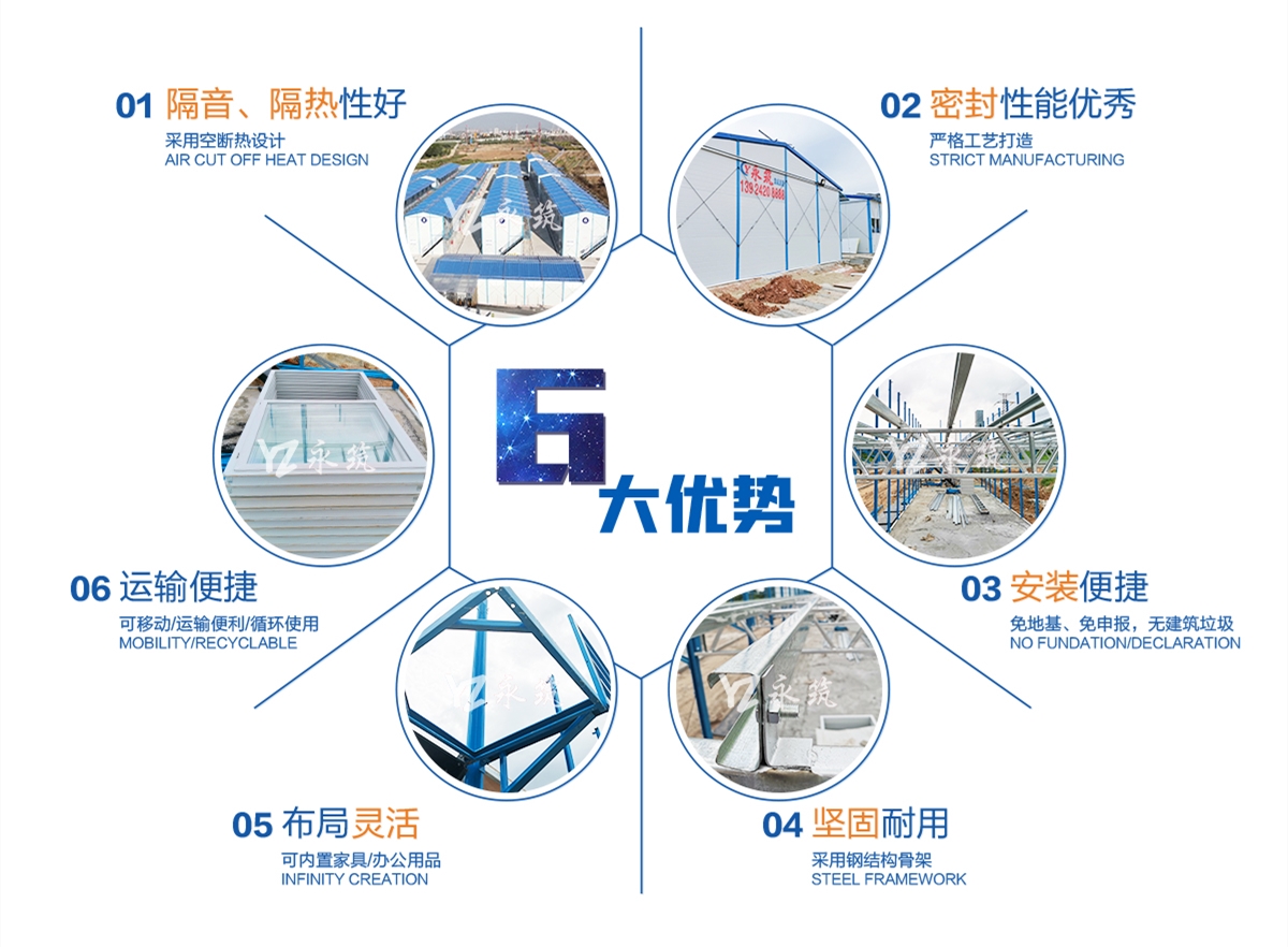 K式板房优势